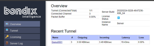 12-tunnel-overview.png