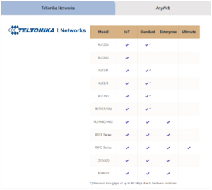 Recommd-router-list.png